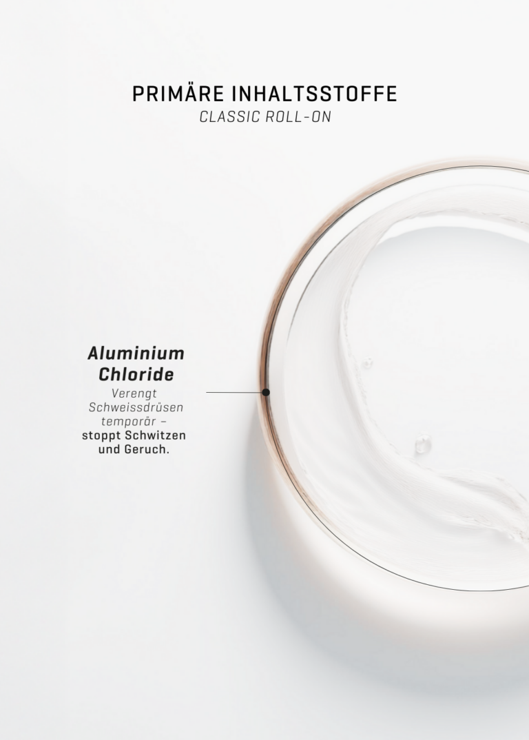 Classic Roll-On Inhaltsstoffe