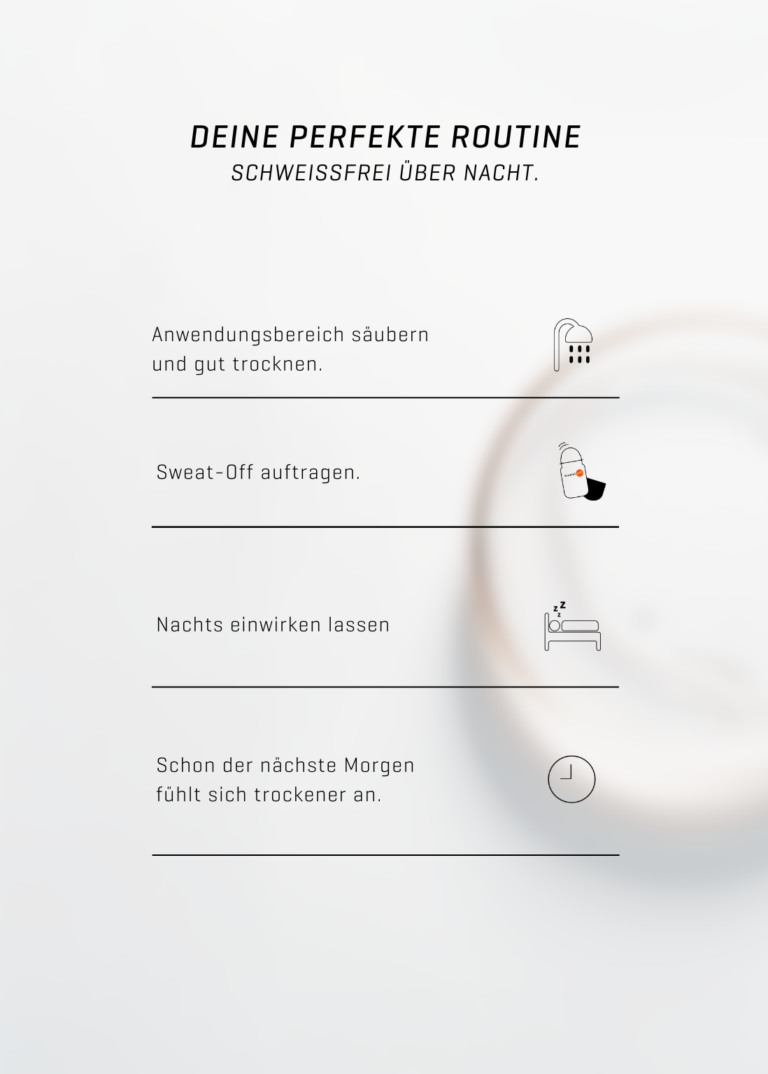 Classic Roll-On Routine Beschreibung